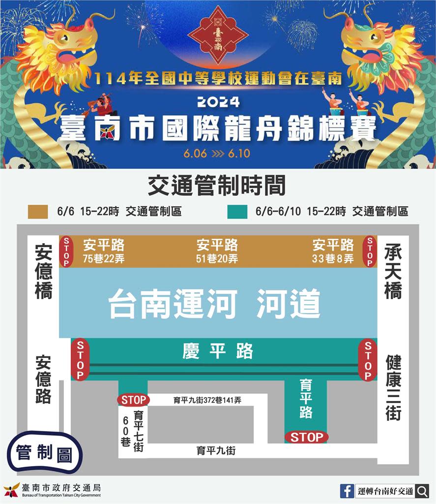 慶端午！臺南市國際龍舟錦標賽6／6日至6／10熱鬧登場