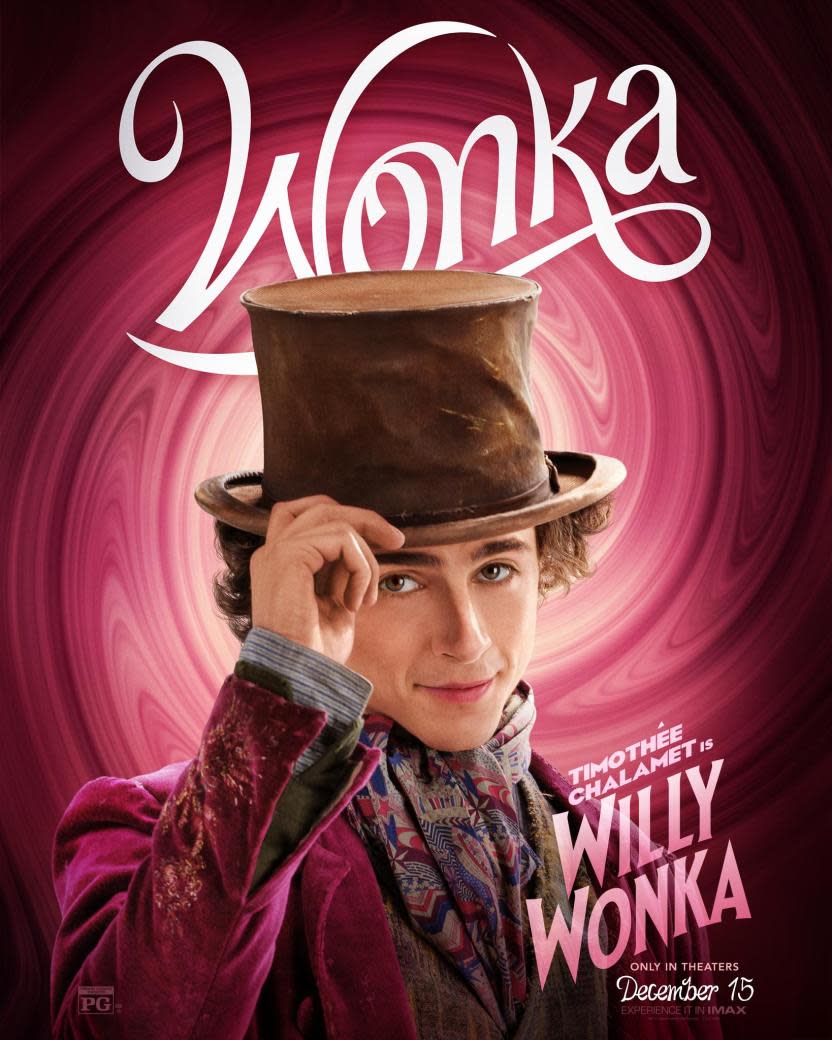 Póster de Wonka (Fuente: IMDb)