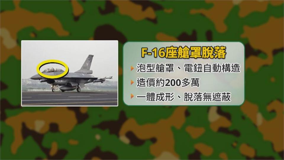 全球首例！　F16座艙罩飛脫　緊急迫降　人機均安