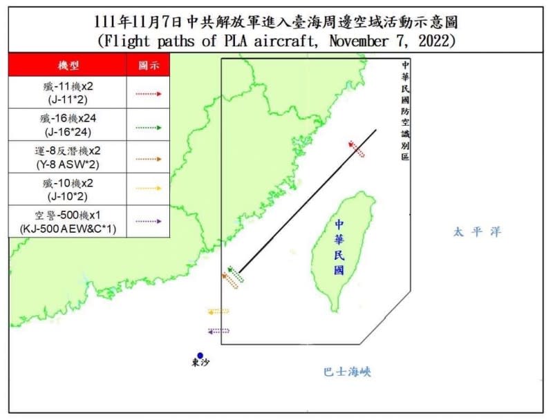 20221107-國防部發布台海周邊空域空情動態。（國防部提供）