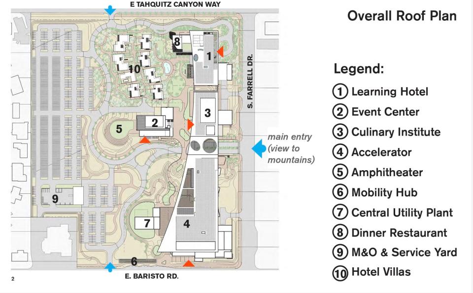 COD will proceed to build these plans from 2021 for a Palm Springs campus, except it does not have the budget for a learning hotel, villas and possibly other elements.