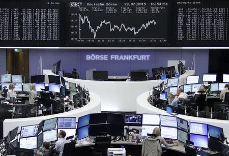 Traders are pictured at their desks in front of the DAX board at the stock exchange in Frankfurt, Germany July 29, 2015. REUTERS/Remote/Pawel Kopczynski