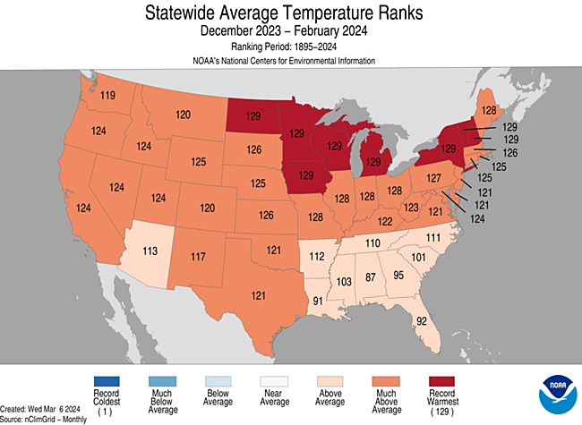 Wisconsin, along with much of the Midwest and some Northeastern states, experienced the warmest winter on record in December 2023-February 2024. All states filled in red and labeled "129" experienced their warmest-ever winter.