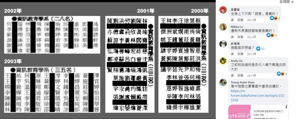 有網友去圖書館翻2000~2003年師範大學資訊教育系榜單，上面並沒有「高X安」的名字。   圖：翻攝自臉書