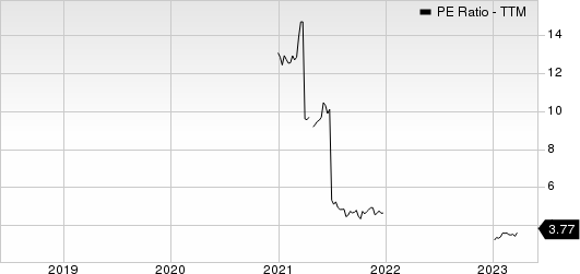 Bayerische Motoren Werke AG PE Ratio (TTM)