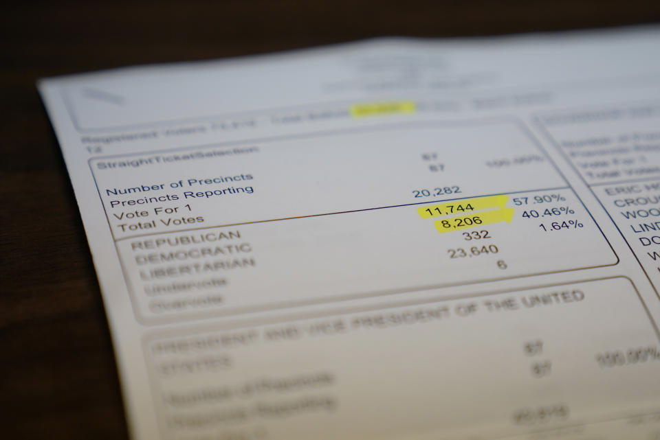 The vote totals from Vigo County are highlighted on a sheet, Wednesday, Nov. 11, 2020, in Terre Haute, Ind. Indiana's Vigo County had been America’s more reliable presidential bellwether, voting in line with the rest of the nation since 1956. But that winning streak ended this year, as it did for nearly all the country’s bellwethers, most of them blue-collar, overwhelmingly white communities in the Rust Belt. (AP Photo/Darron Cummings)
