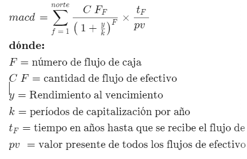 El enigma de la duración en la Renta Fija ¿Corta o larga?