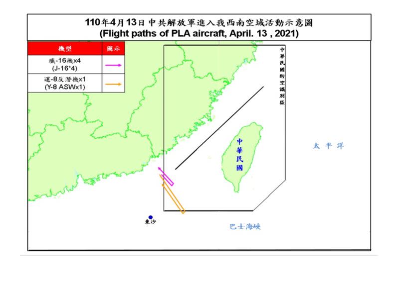  國防部在官網「即時軍事動態」專區發布共機動態（圖／國防部提供）