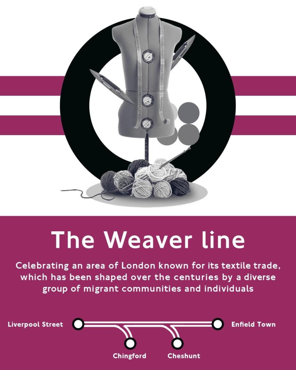 Weaver line. (TFL)