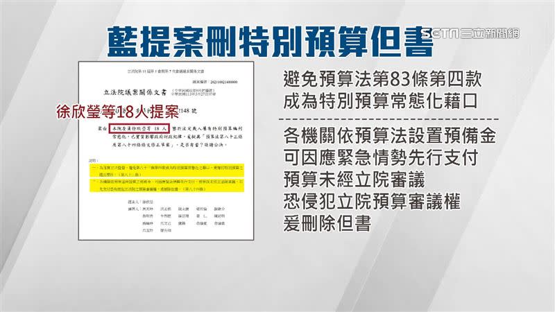 國民黨立委連署提案刪除預算法第83條但書，想避免特別預算的「常態化」。