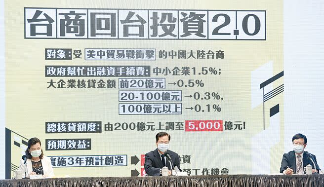 行政院2019年推出優惠稅率，於2年間吸引3548億元回台，不過專法落日2年後，根據經濟部統計，實質投資為1626億，僅占4成6，成效不如預期。（本報資料照片）