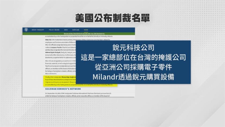 美制裁名單驚見台灣企業　經部證實「俄籍人士設立一人公司」