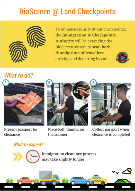 A graphic explaining the BioScreen process for car travellers using the Woodlands and Tuas checkpoints. (Source: ICA)