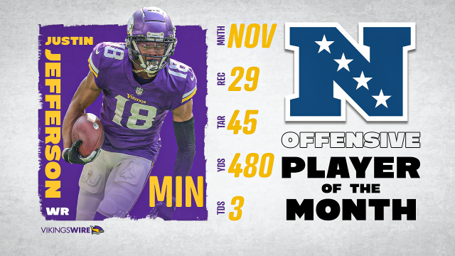 min vikings schedule