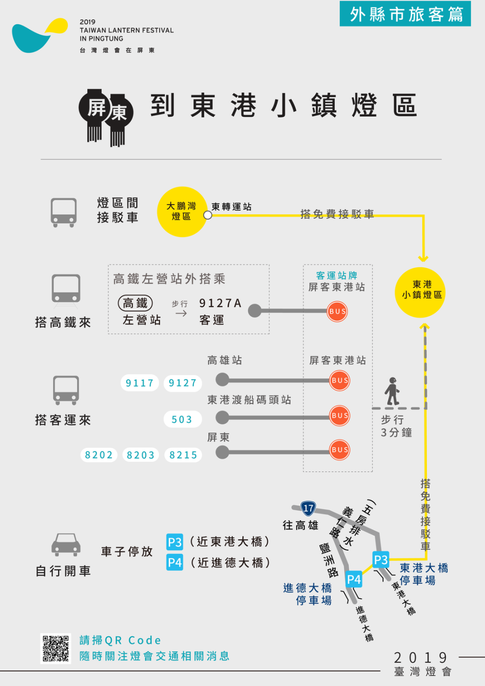 到東港小鎮燈區懶人包   圖：屏東縣政府/提供