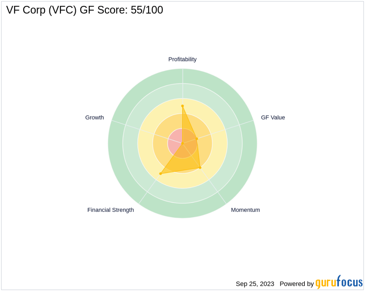 Can VF Corp. make a comeback? Apparel maker has struggled