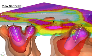 Oblique view at the three-dimensional MVI magnetic anomalies targeted for hydrothermal magnetite-copper-gold breccia bodies within the Hecla-Kilmer carbonatite complex.  Shown is a north-south fence of drill holes, E- A - K, prioritized for first-pass drilling in September, 2020, selected from an array of potential locations identified on the Company’s drill permit and shown in Figure 1.  The cursory 1969 historic drill holes shown in black are projected in real space.  The 3-D magnetic inversion is from Condor Consulting, and is superimposed below the top view of the conductivity RDI inversion model completed by Geotech Ltd. and derived directly from the high resolution VTEM + airborne EM survey completed in July, 2020. The northern MVI magnetic anomaly is associated with a broad basement conductor.