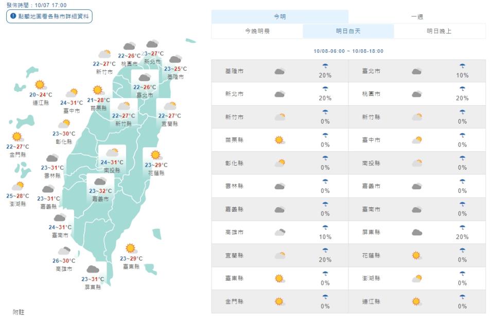 明天各地天氣。(取自氣象局網站)