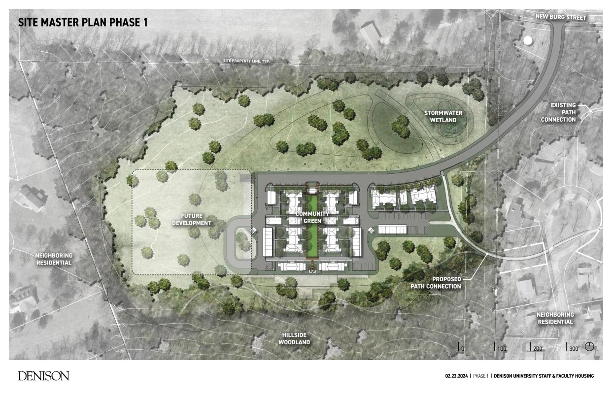 This rendering shows the layout for up to 70 faculty and staff housing units developed by Denison University off New Burg Street.