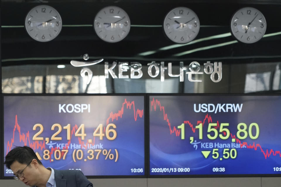 A currency trader reacts while he speaks with his colleague near the screens showing the Korea Composite Stock Price Index (KOSPI), left, and the foreign exchange rate between U.S. dollar and South Korean won at the foreign exchange dealing room in Seoul, South Korea, Monday, Jan. 13, 2020. Asian stocks have risen as investors shrug off weaker-than-expected American jobs data and look ahead to the signing of a U.S.-China trade deal. Benchmarks in Shanghai, Hong Kong and Southeast Asia all advanced. (AP Photo/Lee Jin-man)