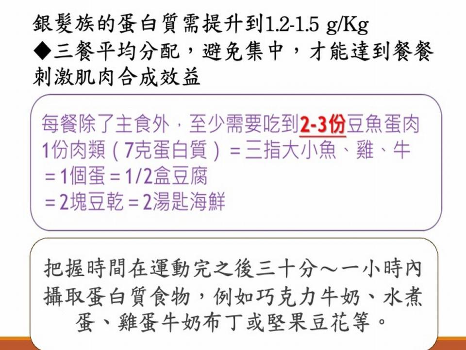 蛋白質的補充對銀髮族生成肌肉避免肌少症至關重要。（圖：黃淑惠老師提供）