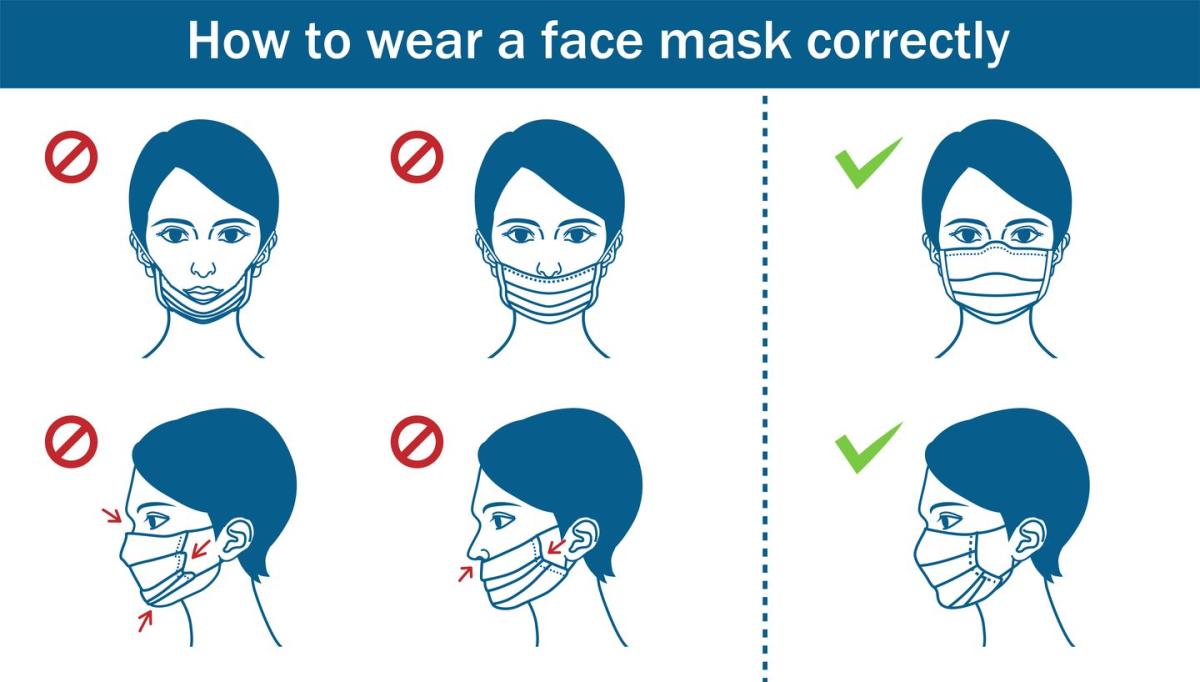 How to wear a face mask correctly: Common mistakes to avoid