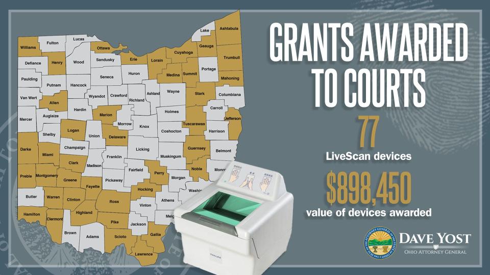A grant program will fund the purchase of 77 new fingerprint scanners for 42 Ohio courts, including Marion County Common Pleas Court.