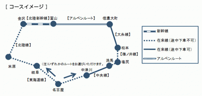 立山黑部開山