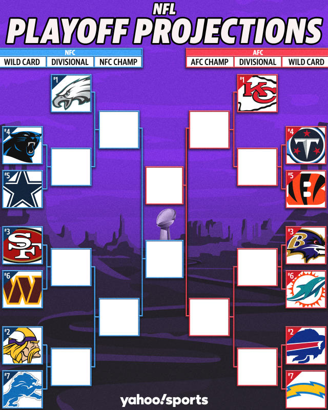 nfl playoff schedule predictions