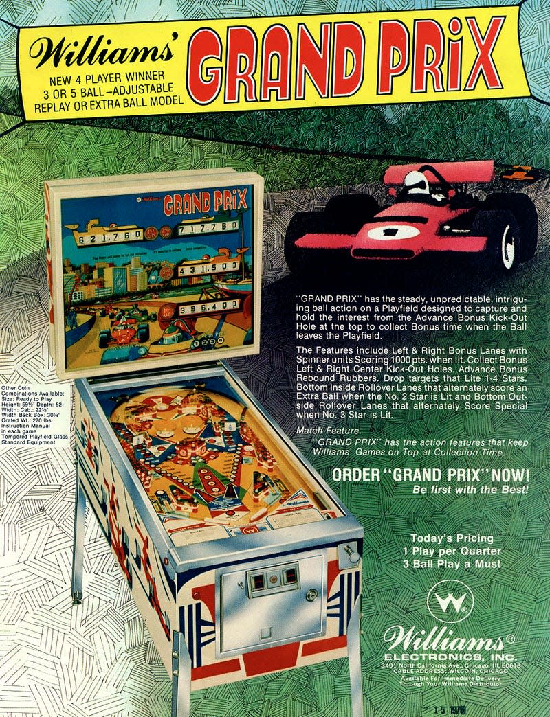 Image:  Williams Electronic Games