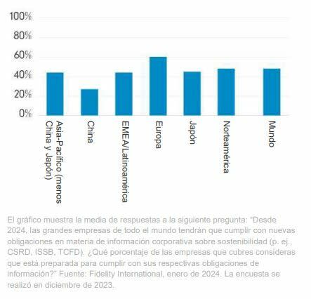 fidelity_analistas19