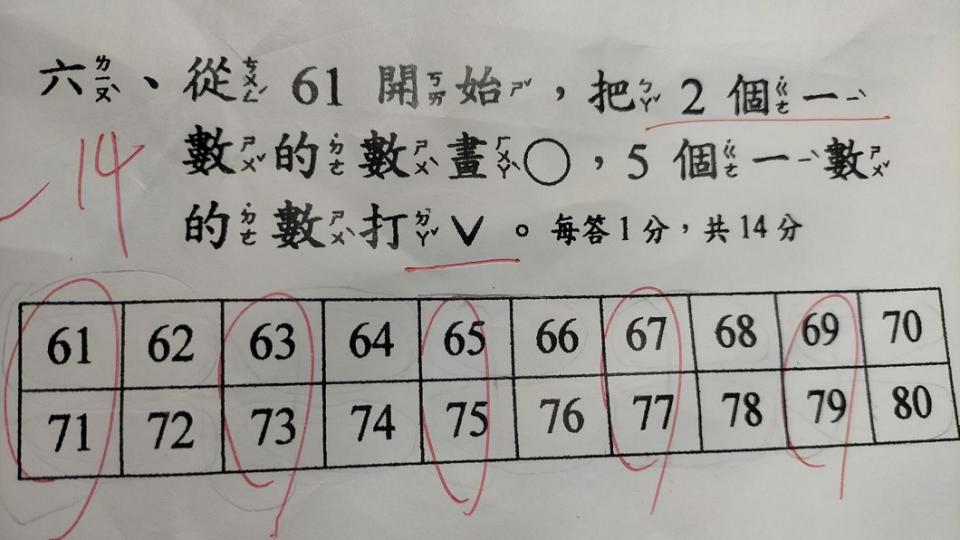 一名媽媽分享小一孩子的數學題目，竟考倒一大票家長。（圖／翻攝自爆怨2公社）