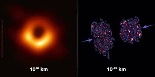 Image on the left is a supermassive black hole appearing as a glowing orange 