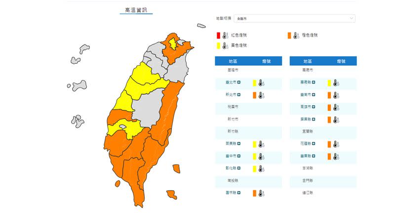 今日各地高溫普遍在33到35度，其中氣象署也針對12縣市發布高溫燈號資訊。（圖／氣象署提供）