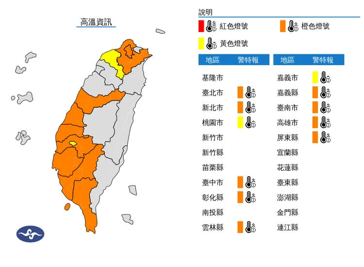 氣象署今（5）日白天針對「全台11縣市」發布高溫資訊。中央氣象署