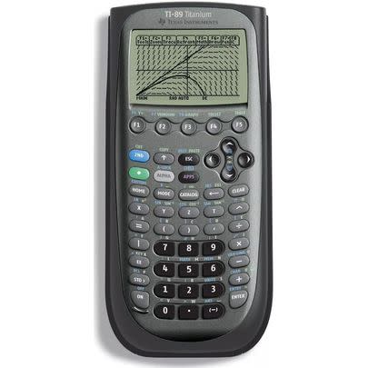 A powerful graphing calculator