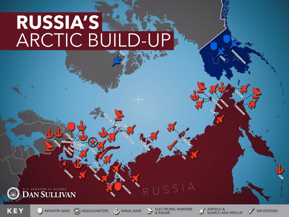 russia arctic map