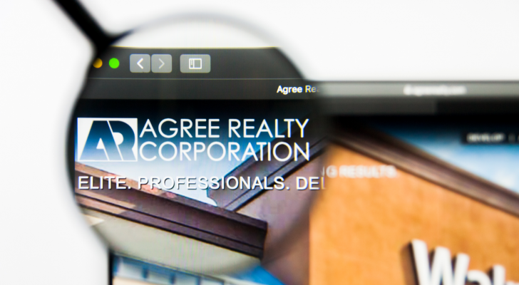 Agree Realty Corporation (ADC) logo visible on display screen.