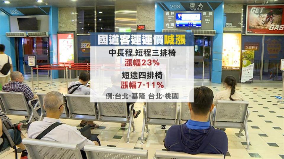 近18年沒漲價！國道客運票價喊漲　調幅7至23％