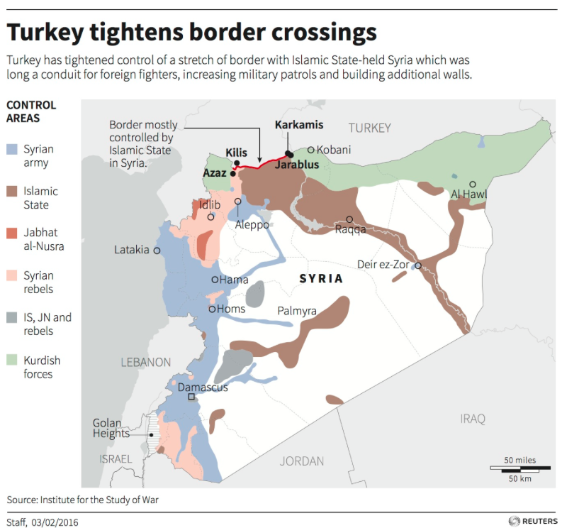 Turkey syria