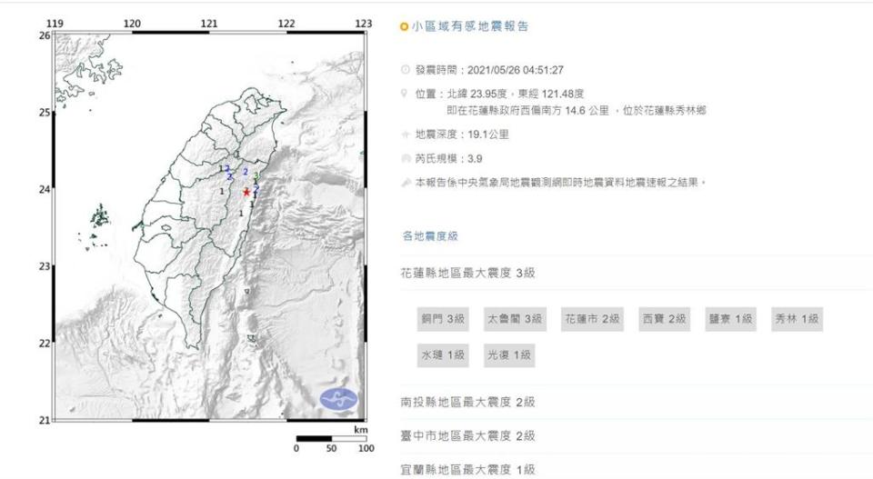 快新聞／花蓮夜間連2震！地震規模4.9、最大震度4級