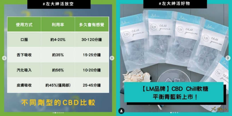 左撇子在網路上宣傳並販賣CBD製品。（合成圖／CJcqxaqnUDD IG）