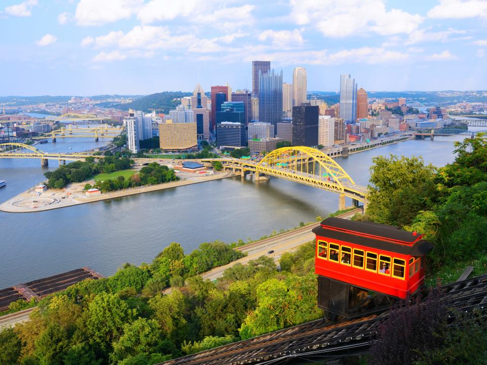 Mount Washington Pittsburgh