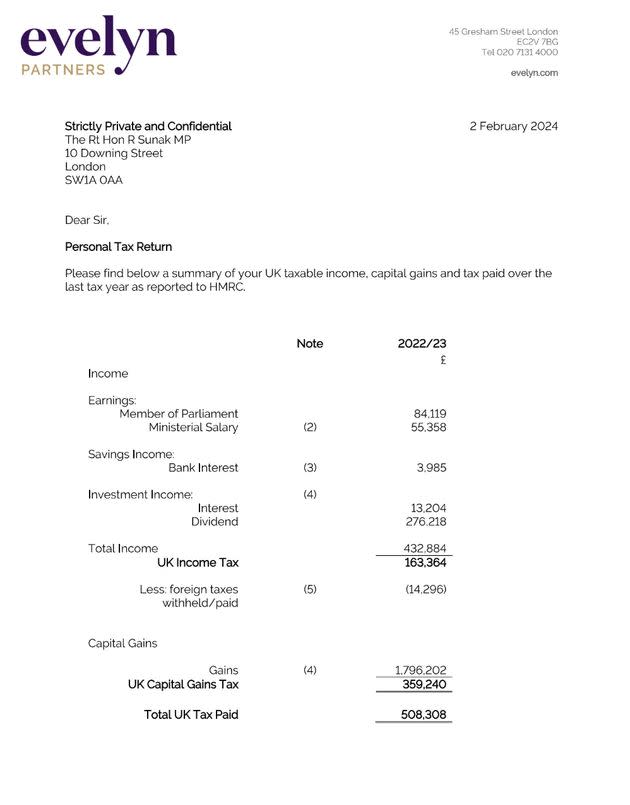 The prime minister's tax return.