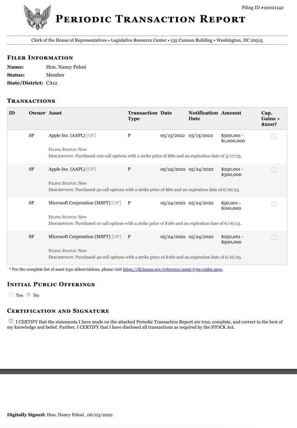 A congressional filing disclosing stock option purchases by House Speaker Nancy Pelosi's husband, Paul Pelosi.