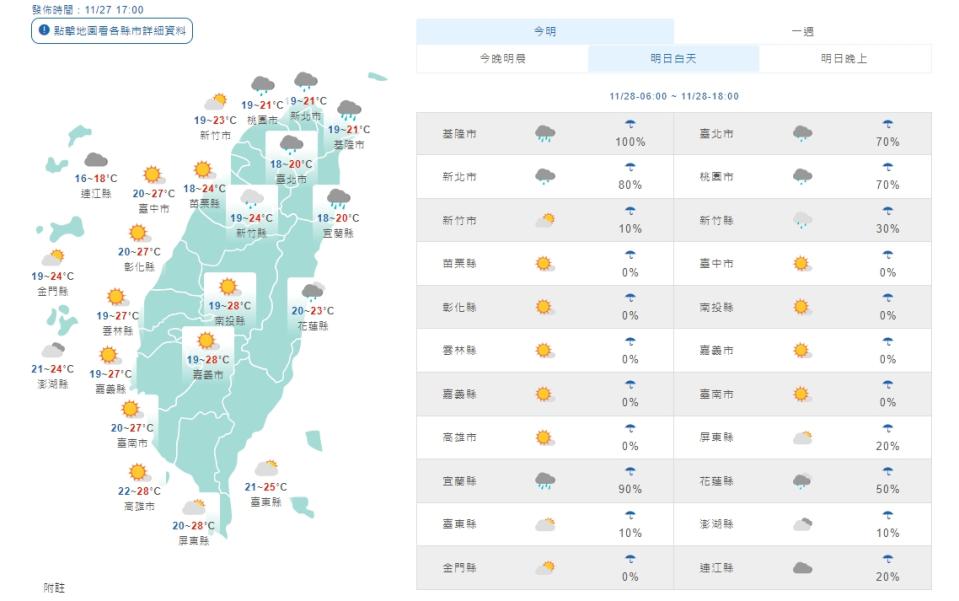 明天各地天氣。(取自氣象局網站)