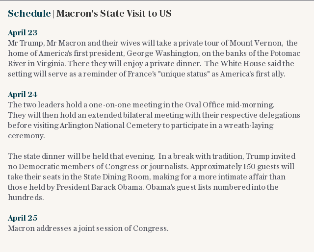Schedule | Macron's State Visit to US