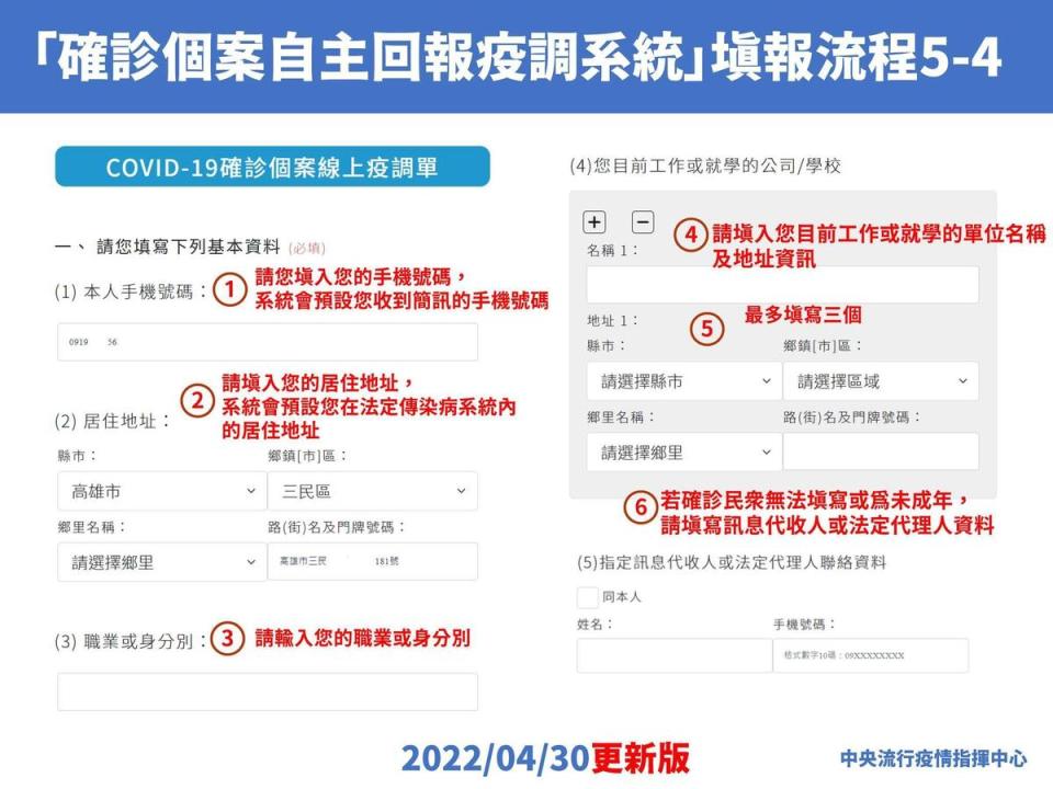 指揮中心說明確診者自主回報疫調系統。（指揮中心提供）