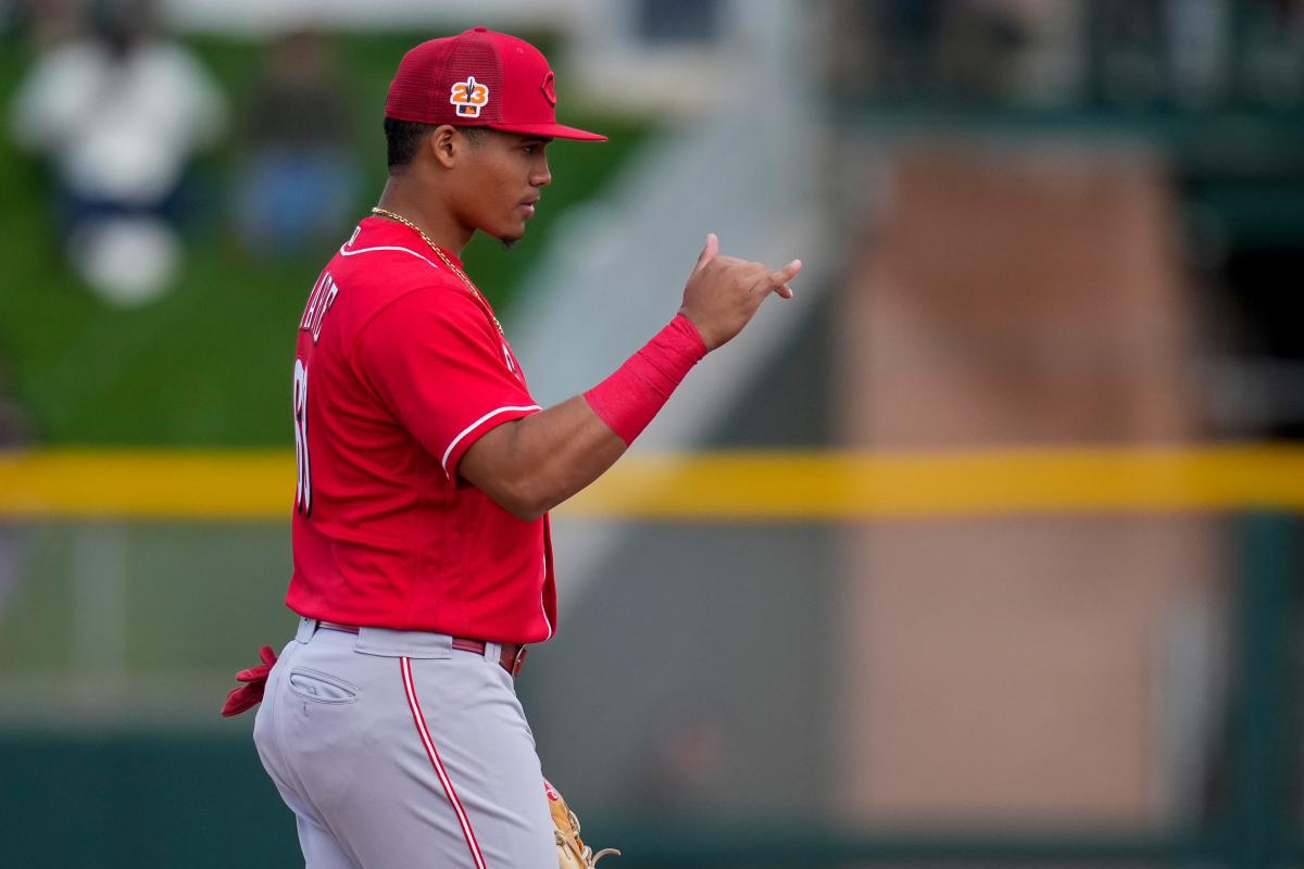 Cincinnati Reds 2023 Team Roster - Yahoo Sports