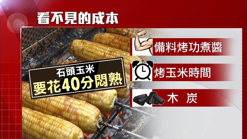 烤玉米成本高。（圖／東森新聞）